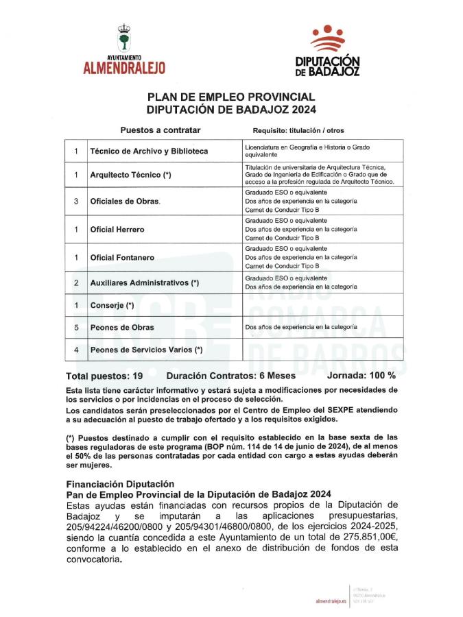 Ofertados 19 empleos en el Ayuntamiento con un plan de Diputación de Badajoz