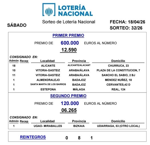 El primer premio de la lotería nacional tocó este sábado en Almendralejo