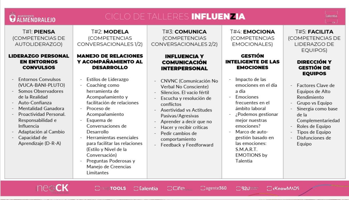 Programado un ciclo de talleres dirigidos a empresarios y profesionales